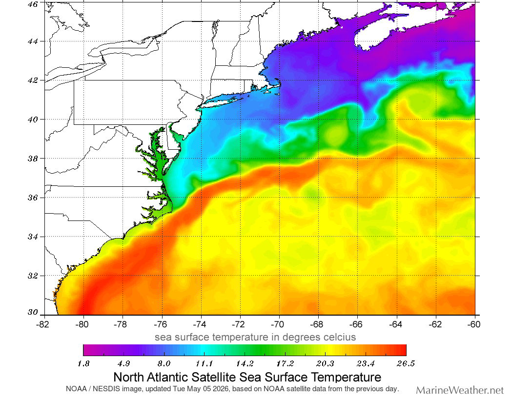 sea temperatures north atlantic