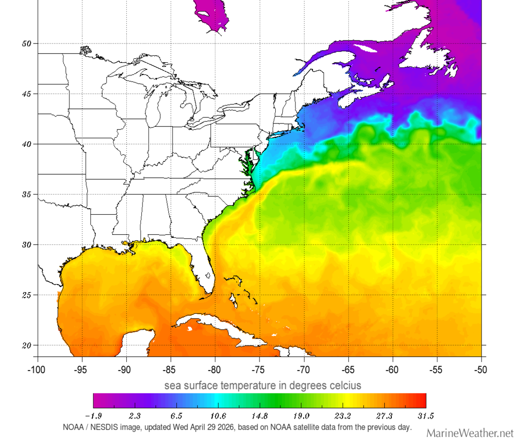 sea temperatures